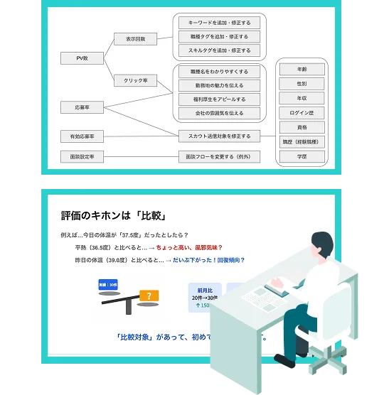 勉強会・レクチャーのイメージ